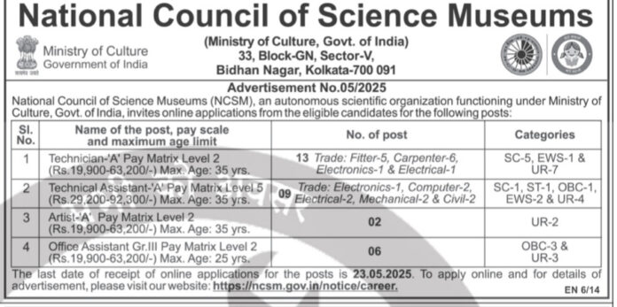 National Council of Science Museums (NCSM) Recruitment 2025
