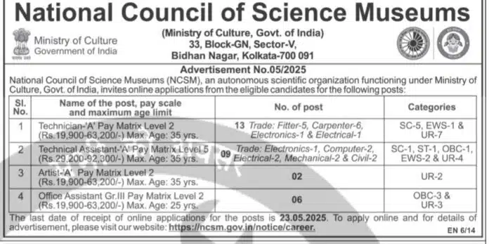National Council of Science Museums (NCSM) Recruitment 2025