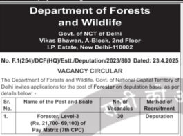 Department of Forests and Wildlife, Govt. of NCT of Delhi Recruitment 2025