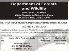 Department of Forests and Wildlife, Govt. of NCT of Delhi Recruitment 2025