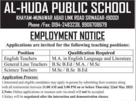 Al-Huda Public School Recruitment 2025
