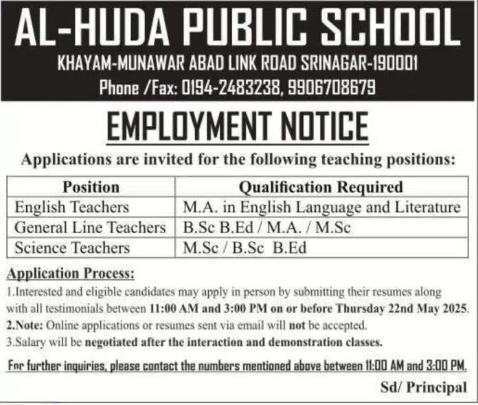 Al-Huda Public School Recruitment 2025