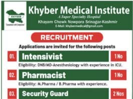 Khyber Medical Institute Recruitment 2025