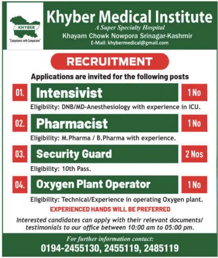Khyber Medical Institute Recruitment 2025