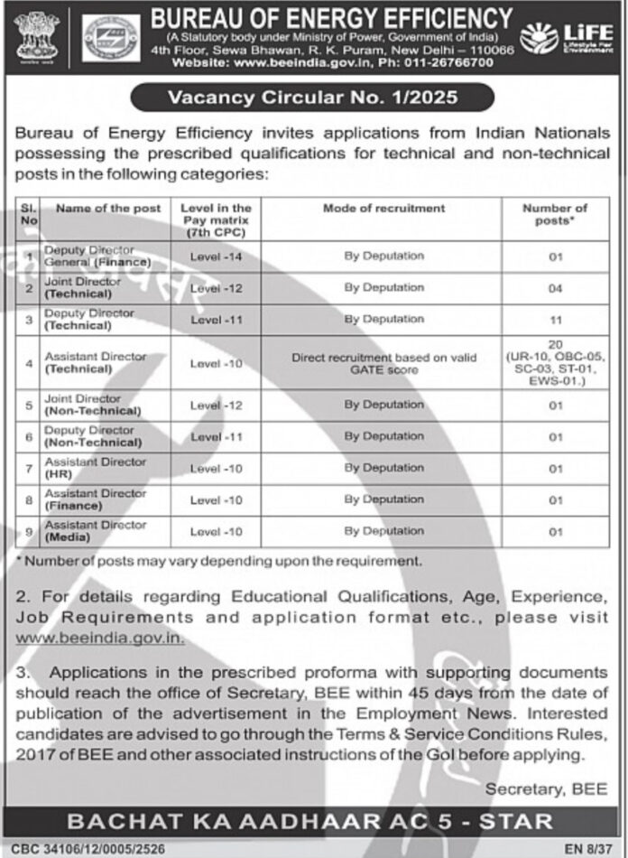 Bureau of Energy Efficiency (BEE) Recruitment 2025