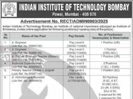 Indian Institute of Technology (IIT) Bombay Recruitment 2025