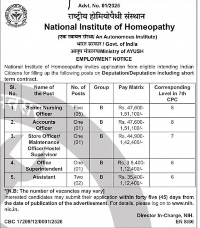 National Institute of Homeopathy (NIH) Recruitment 2025