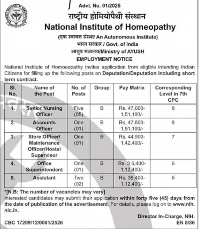 National Institute of Homeopathy (NIH) Recruitment 2025