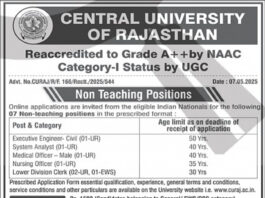 Central University of Rajasthan – Non-Teaching Positions Recruitment 2025