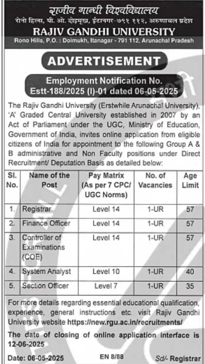 Rajiv Gandhi University Recruitment 2025