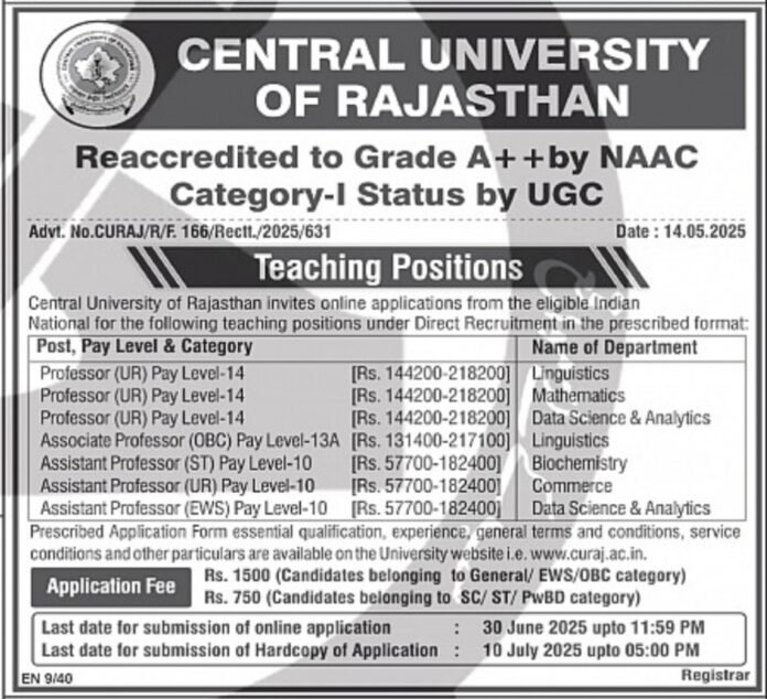 Central University of Rajasthan – Teaching Positions Recruitment 2025