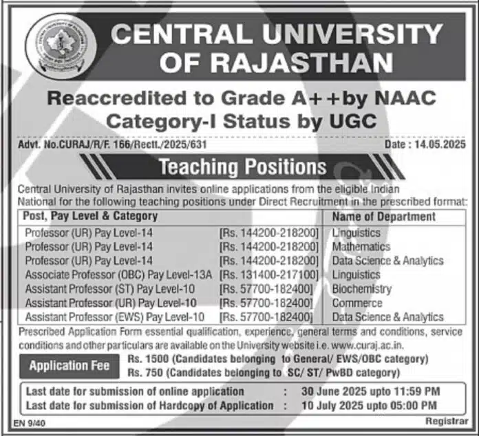 Central University of Rajasthan – Teaching Positions Recruitment 2025