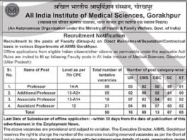 All India Institute of Medical Sciences (AIIMS) Gorakhpur Recruitment 2025
