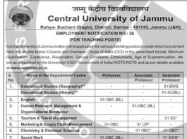 Central University of Jammu – Teaching Positions Recruitment 2025
