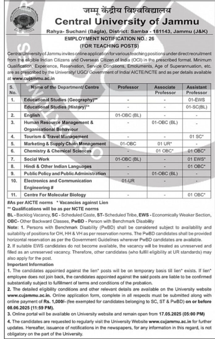 Central University of Jammu – Teaching Positions Recruitment 2025