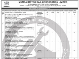 Mumbai Metro Rail Corporation Limited (MMRCL) Recruitment Advertisement 2025 – 02