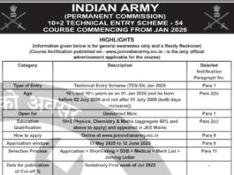 Indian Army – 10+2 Technical Entry Scheme (TES-54) Recruitment 2025