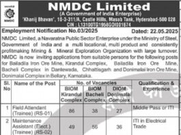 NMDC Limited Recruitment 2025 – Trainee Positions (RS Notifications)