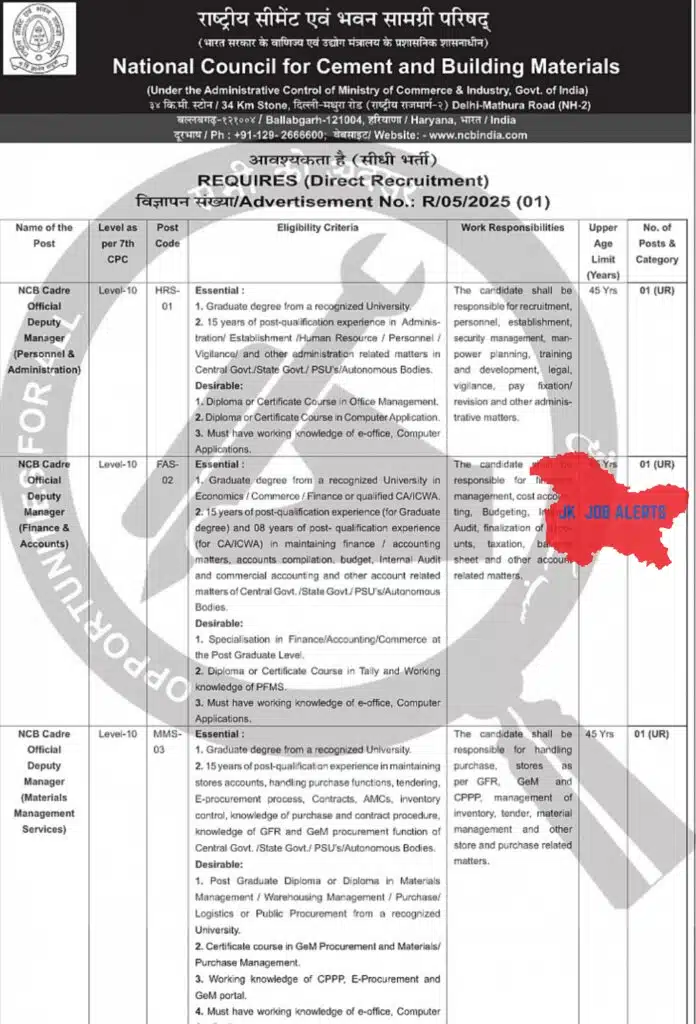NCB Recruitment 2025 – Deputy Manager Positions
