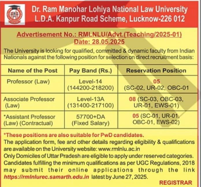 Dr. Ram Manohar Lohiya National Law University Faculty Recruitment 2025