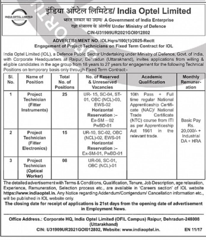 India Optel Limited (IOL) Recruitment 2025