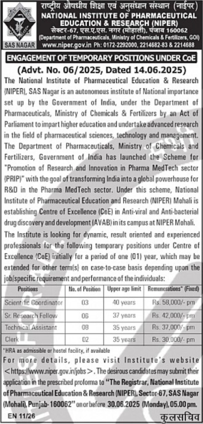 NIPER SAS Nagar Recruitment 2025