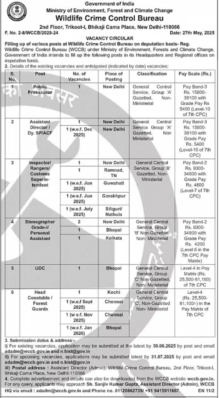 Wildlife Crime Control Bureau (WCCB) Recruitment 2025