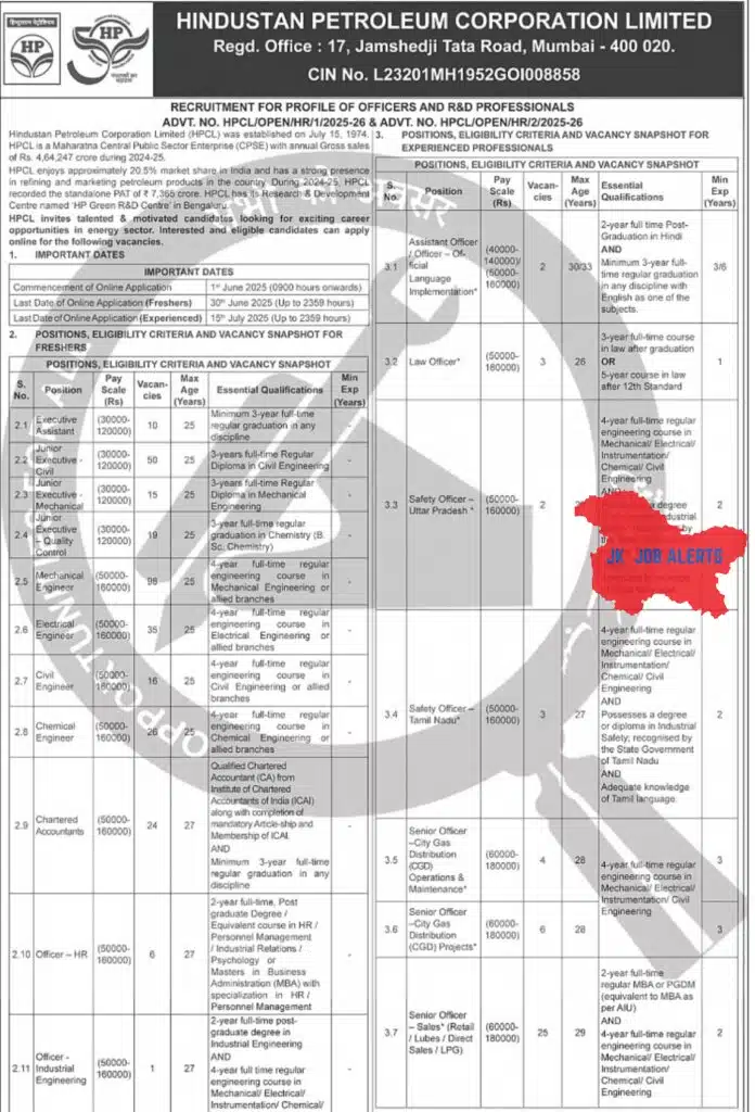 Hindustan Petroleum Corporation Limited (HPCL) Recruitment 2025-26