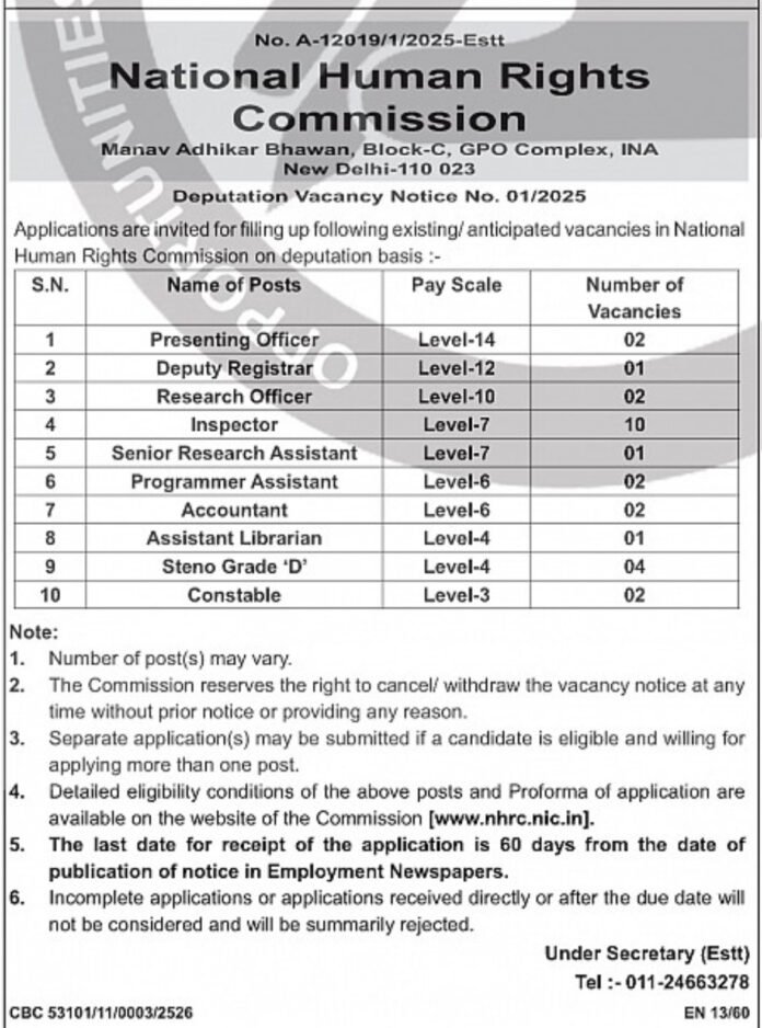 National Human Rights Commission (NHRC) Recruitment 2025