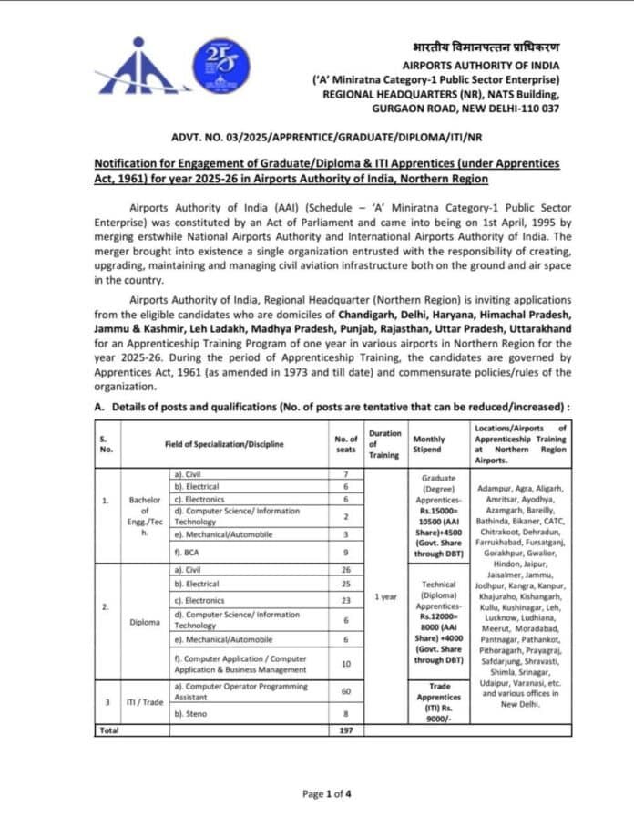 AAI Apprentice Recruitment 2025 – 197 Vacancies in Northern Region