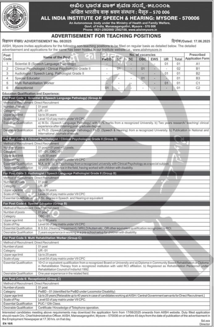 AIISH Mysore Recruitment 2025 – Apply for Non-Teaching Posts