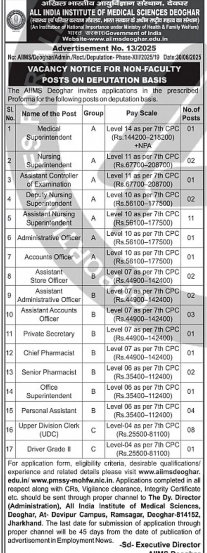 AIIMS Deoghar Recruitment 2025 – Non-Faculty Posts on Deputation Basis