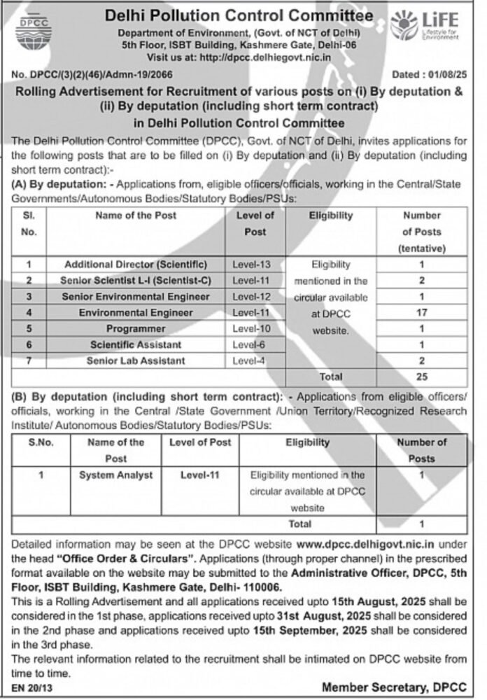 DPCC Recruitment 2025 – Deputation & Short-Term Contract Posts