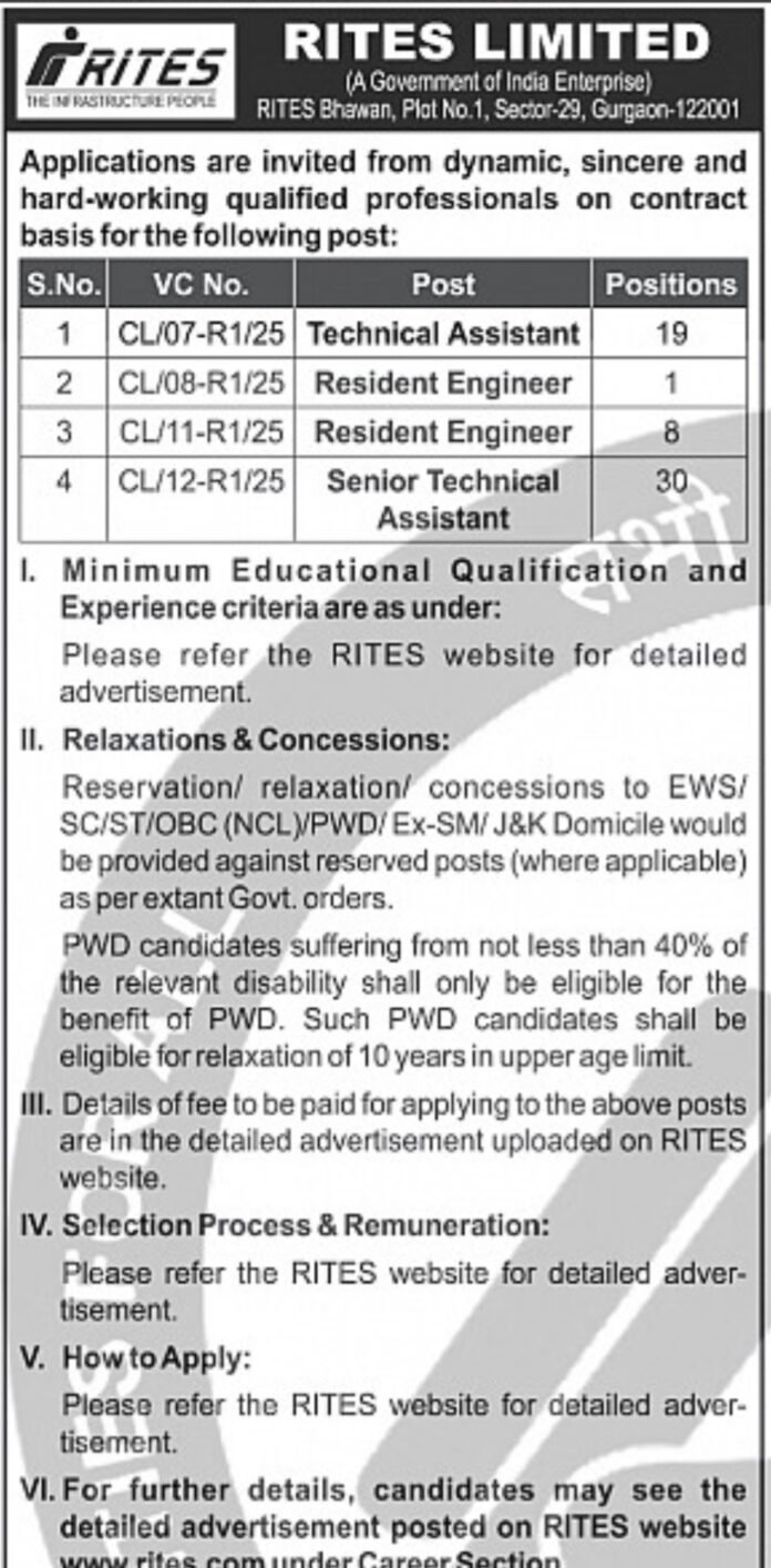RITES Limited Recruitment 2025 – Apply for 58 Contractual Technical Posts