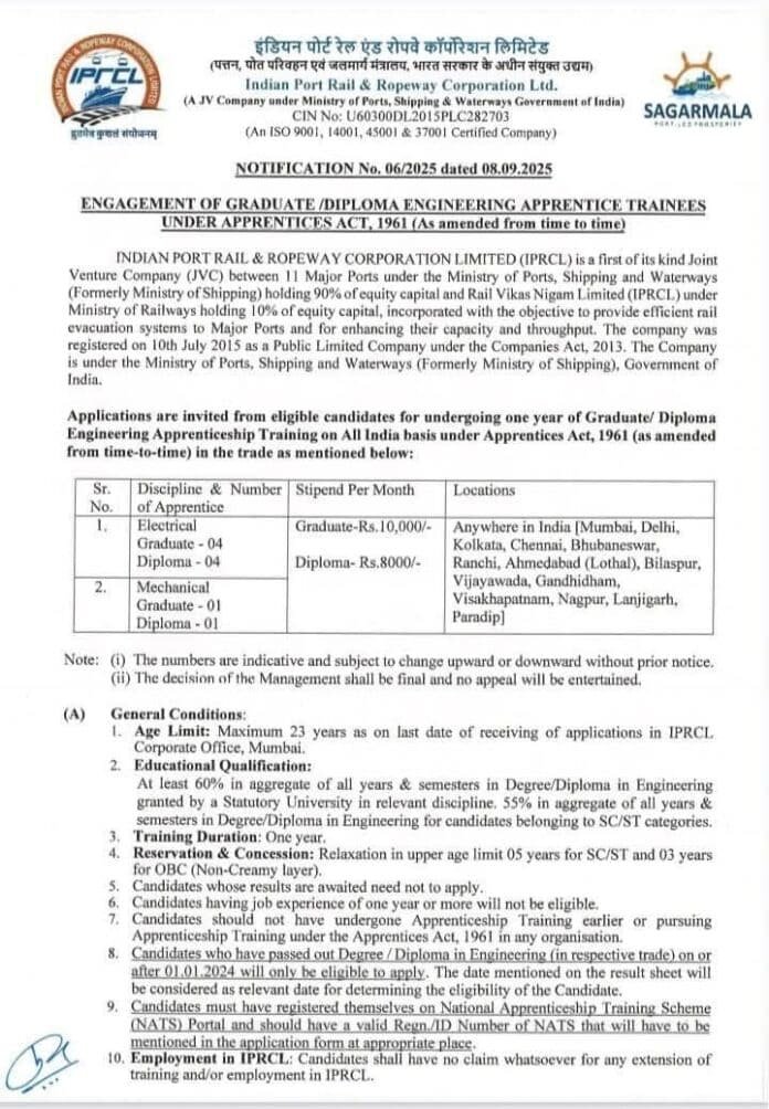 IPRCL Apprentice Recruitment 2025 – Graduate & Diploma Engineering Trainees