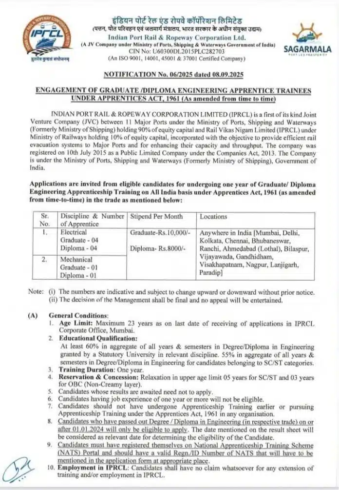 IPRCL Apprentice Recruitment 2025 – Graduate & Diploma Engineering Trainees