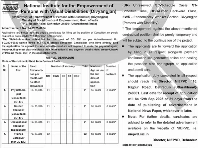 NIEPVD Recruitment 2025 – Consultant & Caregiver Posts (Contract Basis)