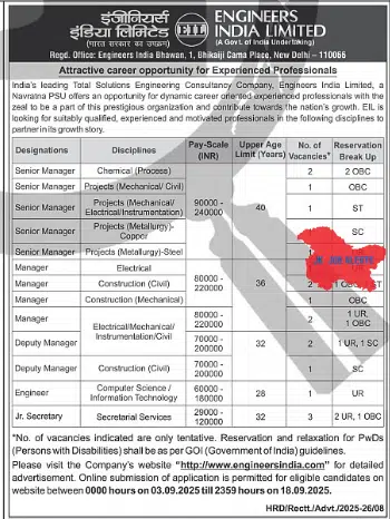 Engineers India Limited Recruitment 2025 – Apply for Managerial & Technical Posts