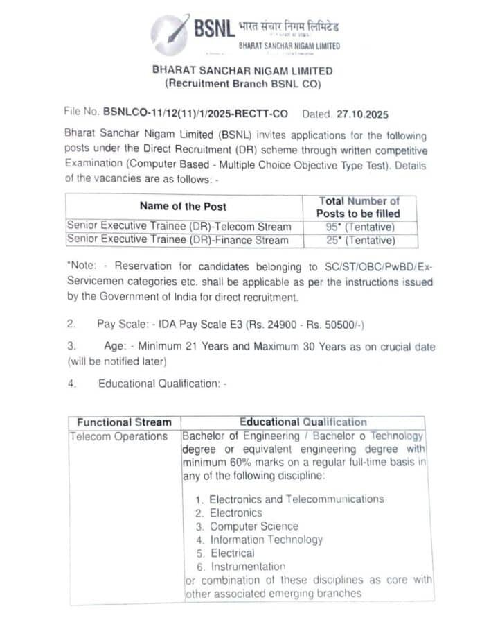 BSNL Recruitment 2025 – Apply for Senior Executive Trainee Posts