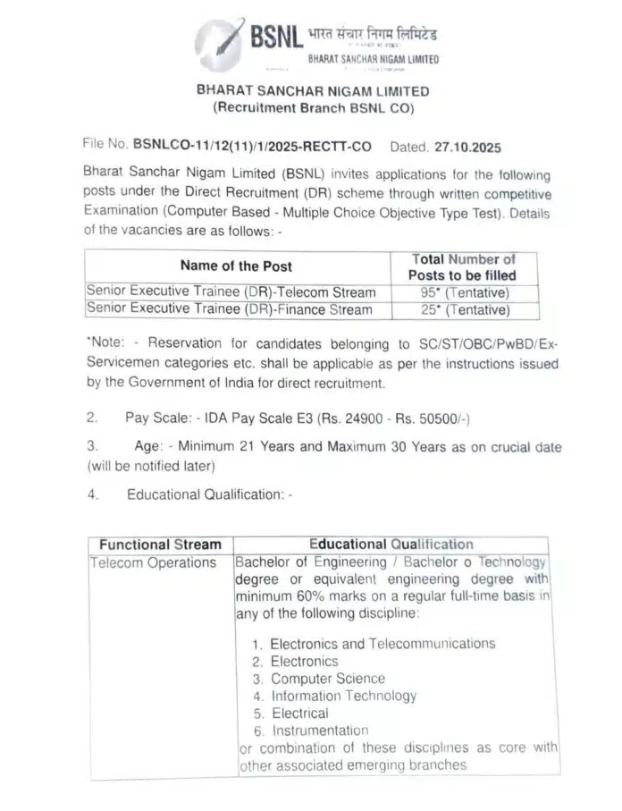 BSNL Recruitment 2025 – Apply for Senior Executive Trainee Posts