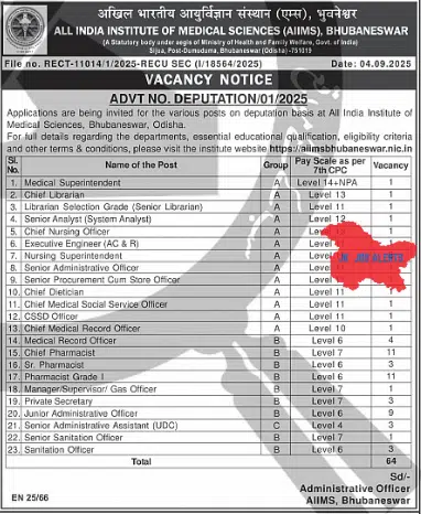 AIIMS Bhubaneswar Recruitment 2025 – Deputation Vacancies