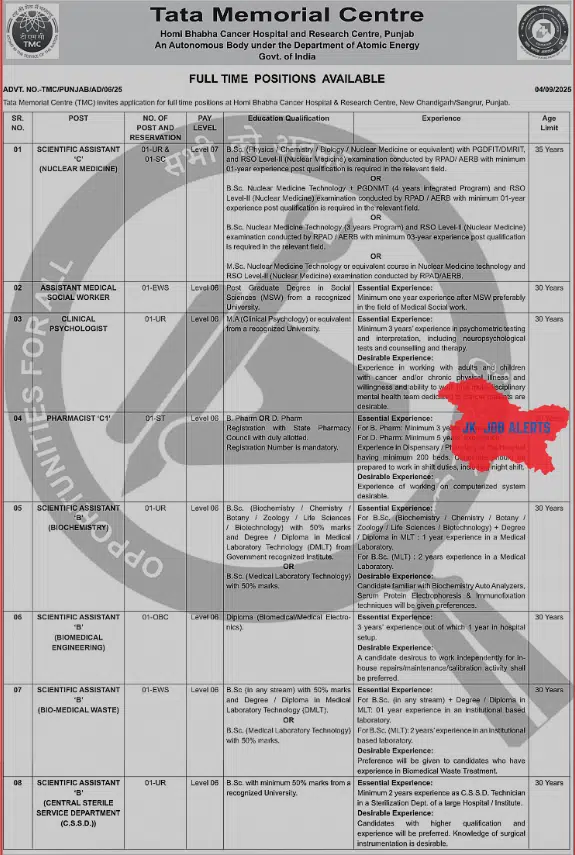 TMC Recruitment 2025 – Full-Time Scientific & Clinical Positions in Punjab