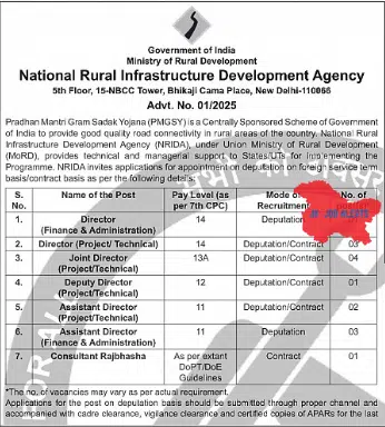 NRIDA Recruitment 2025 – Deputation & Contract-Based Vacancies