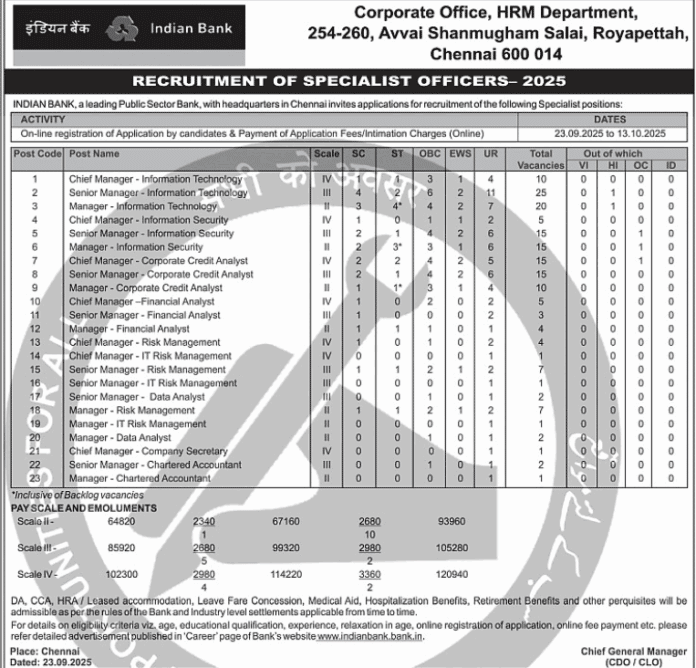 Indian Bank Recruitment 2025 – Apply for Specialist Officer Posts
