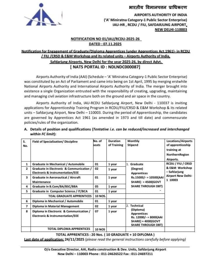 DTU Recruitment 2025 – Apply for Group C Non-Teaching Ministerial Posts