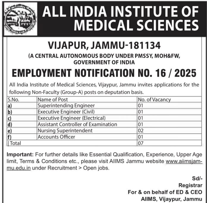 AIIMS Vijaypur Jammu Recruitment 2025 – Non-Faculty Group-A Posts (Deputation Basis)