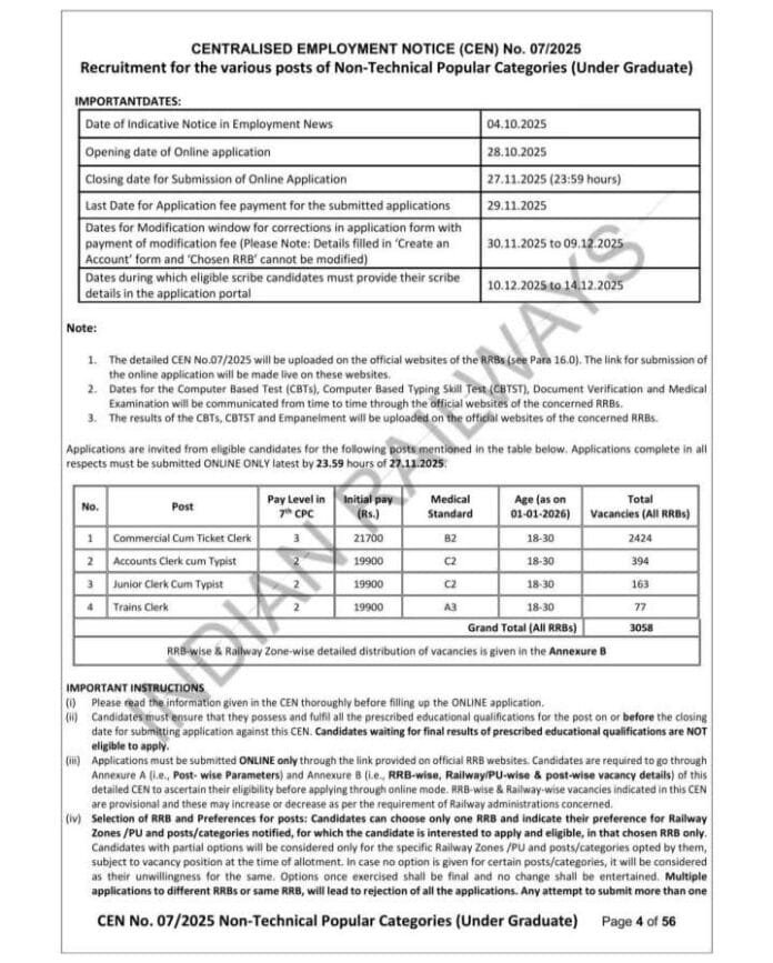 RRB NTPC Recruitment 2025 – CEN No. 07/2025 (Under Graduate Posts)
