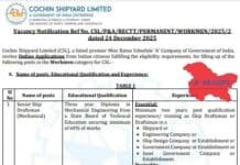 Cochin Shipyard Limited Recruitment 2025 – Workmen Category Cochin Shipyard Limited Recruitment 2025 – Workmen Category