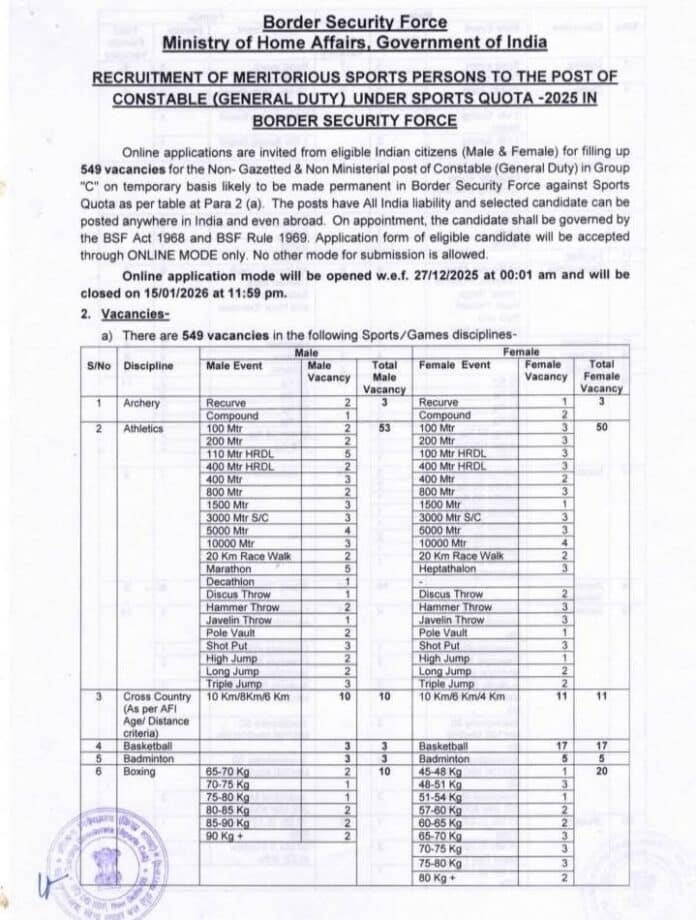 BSF Recruitment 2025 – Constable (GD) under Sports Quota
