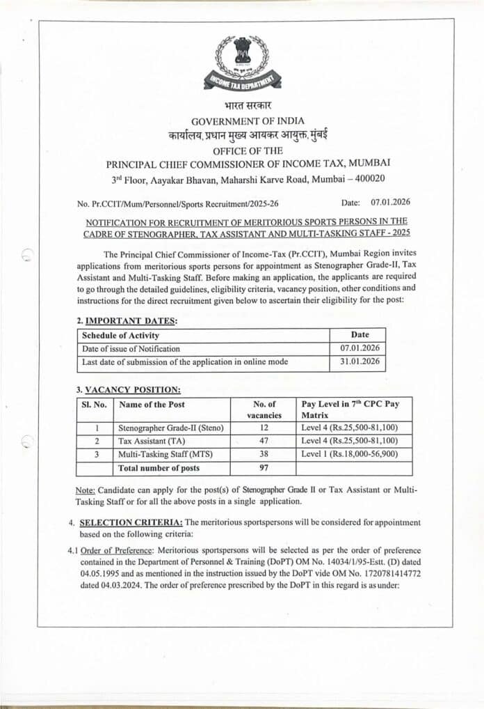 Income Tax Department Mumbai Recruitment 2025-26 – Meritorious Sports Persons